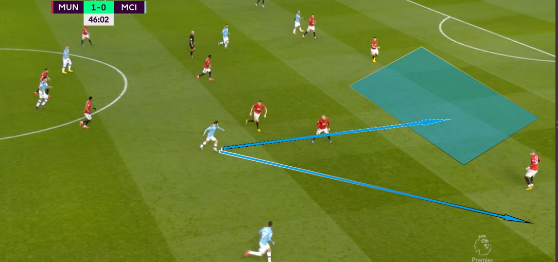 曼城vs曼联曼城整体进攻战术,复盘曼联0比7战术