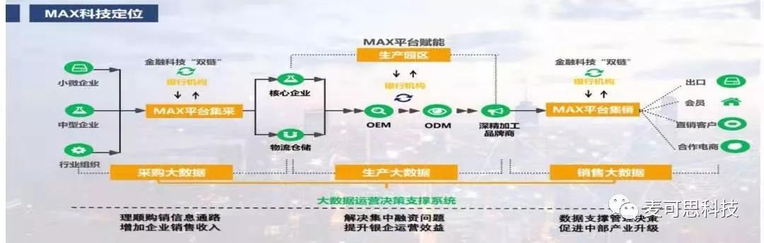 长沙麦可思信息科技股份有限公司,长沙麦可思公司怎么样
