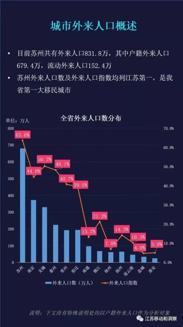 张雪峰为啥去苏州定居,张雪峰为什么选择苏州落户