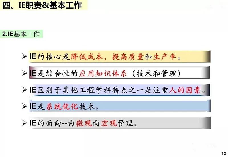 ie工业工程知识大全,ppt基础教程用什么软件