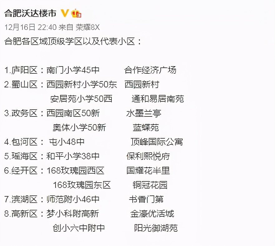 合肥学区房价格上涨了吗,合肥学区房最新成交价