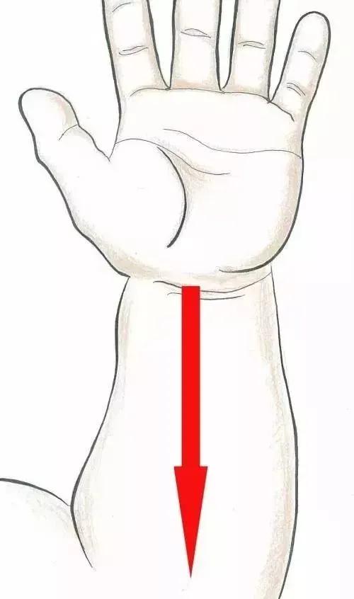 幼儿汗多自汗如何调理,幼儿出虚汗推拿手法