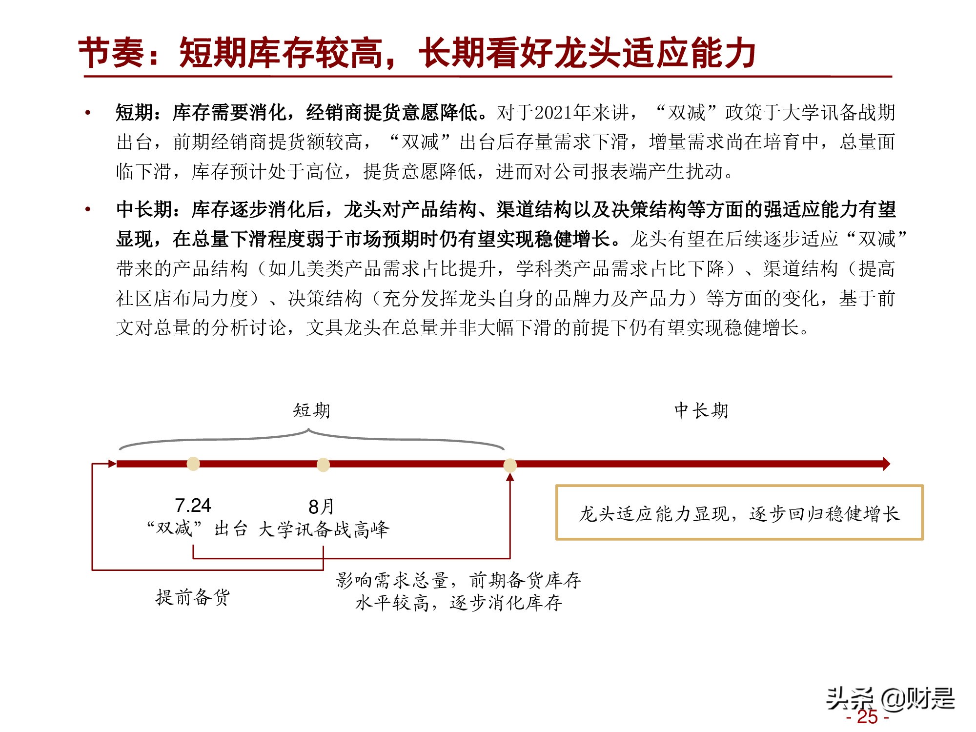 轻工消费行业2022年度投资策略：深蹲完毕起跳在即