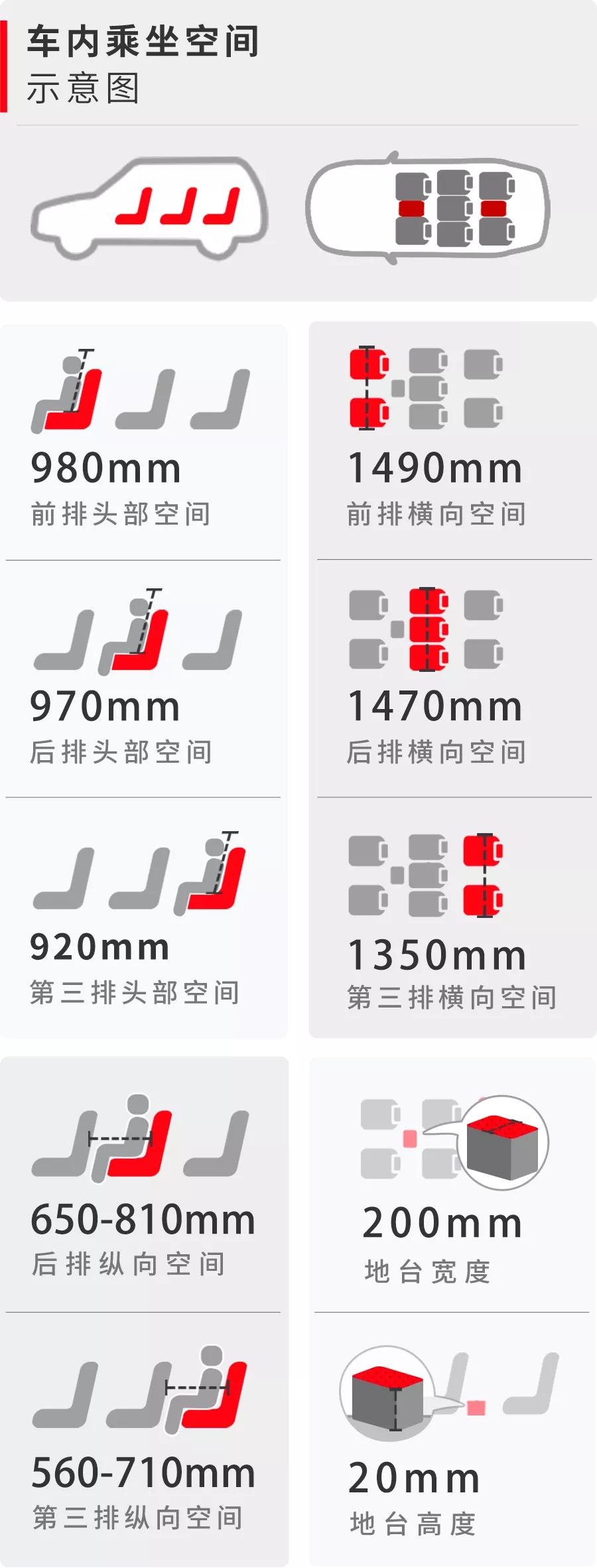 瑞虎8plus三屏音响,瑞虎8plus原车音响效果