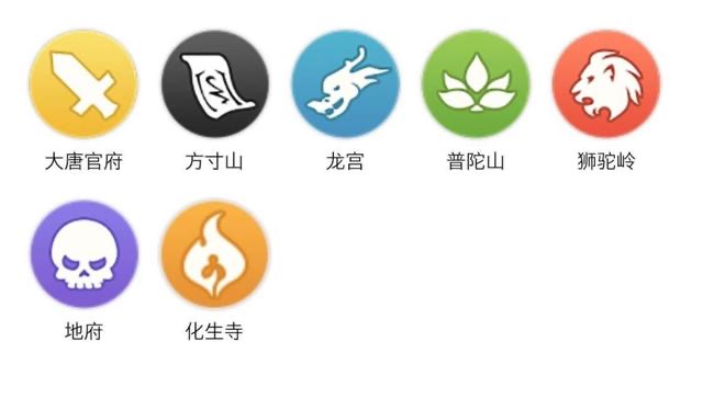 梦幻西游三维版单奶怎么打,梦幻西游三维版pk