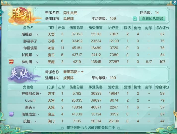 神武4逐鹿群雄本区前三有称号吗,神武4巅峰精英赛8强称谓