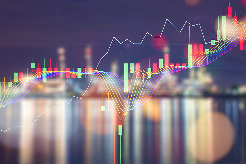 短线高手看盘有哪些技巧,日内短线做波段做趋势