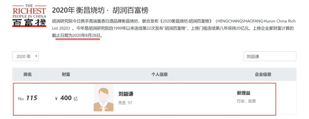 资本大鳄刘益谦发家史曝光,刘益谦长江证券质押爆仓
