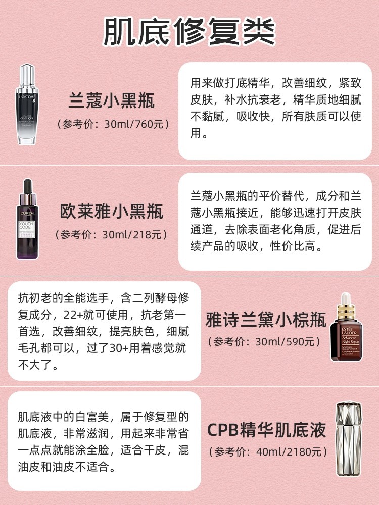 适合30岁以上平价又好用的精华,什么精华适合40以上用