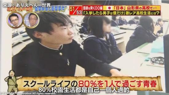 全校只有一个男生什么体验,全校只有一个男生是什么体验全集