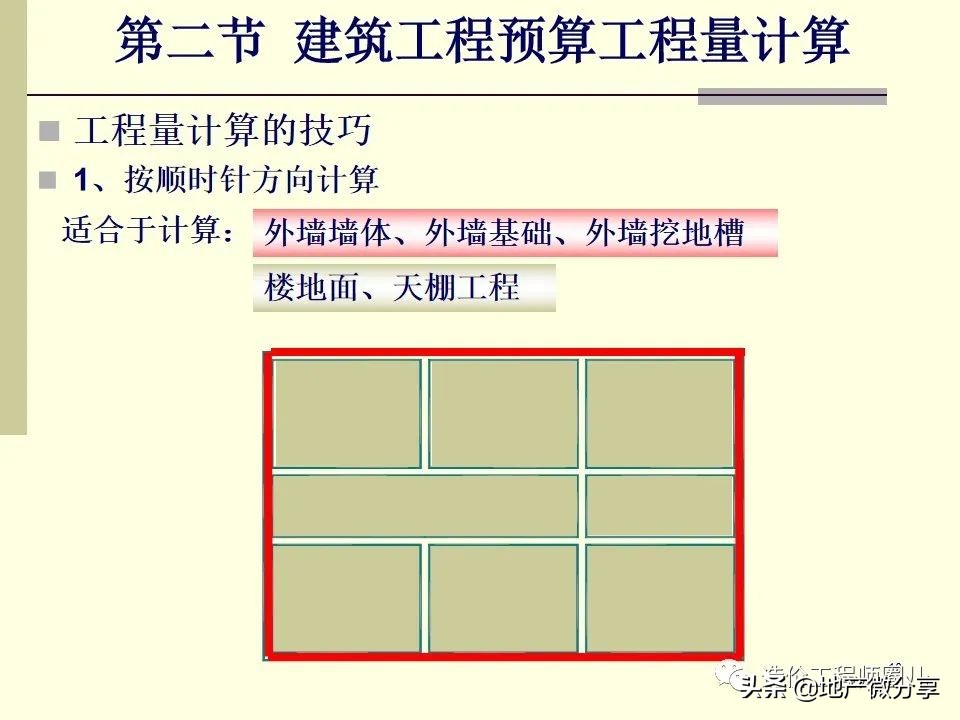 图文并茂工程标书,工程造价预算怎么做