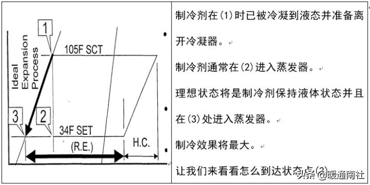 冷水机组电气控制原理,离心式冷水机组工作原理