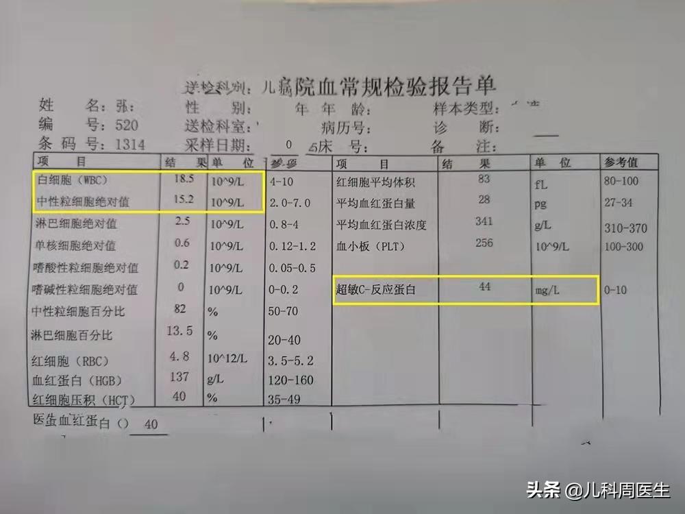 课堂上女孩“手舞足蹈”，搞笑？医生：风湿热，重要的3点需做好