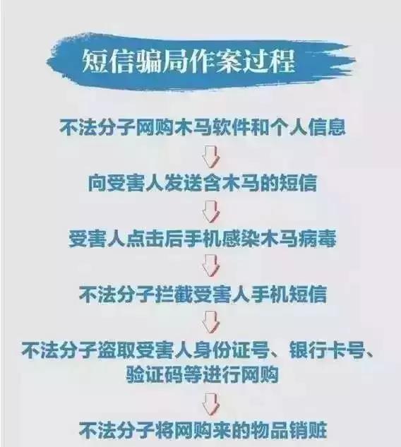 大学生加入“英语角”被骗6000元|警惕“群”诈骗!