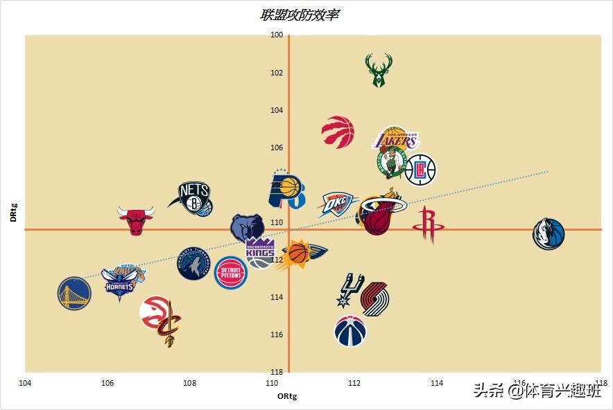 卡莱尔在独行侠的地位,独行侠卡莱尔4号位