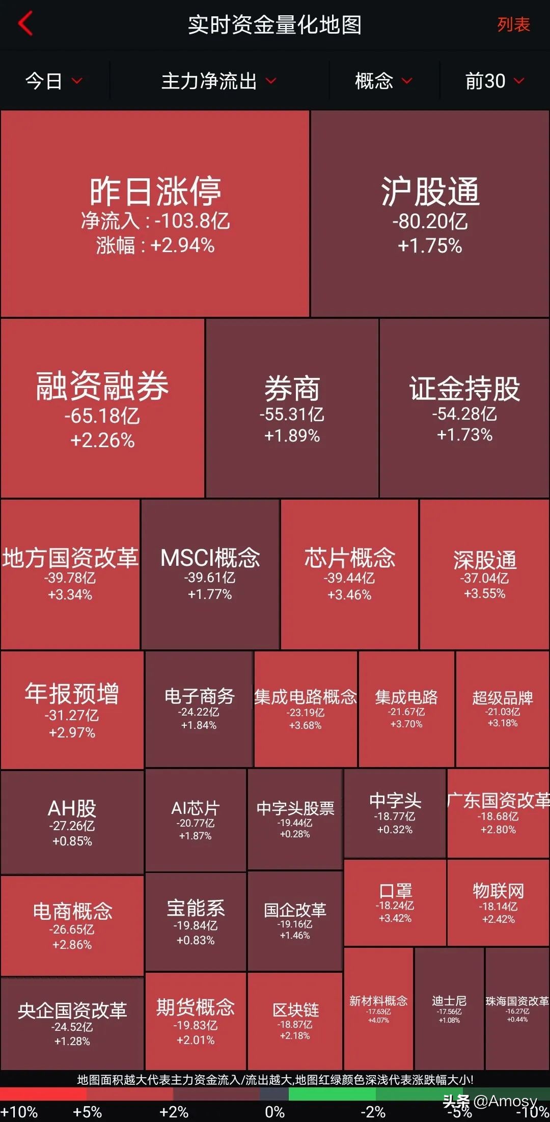 今日鸿蒙os正式发布,鸿蒙osnext发布会利好什么股