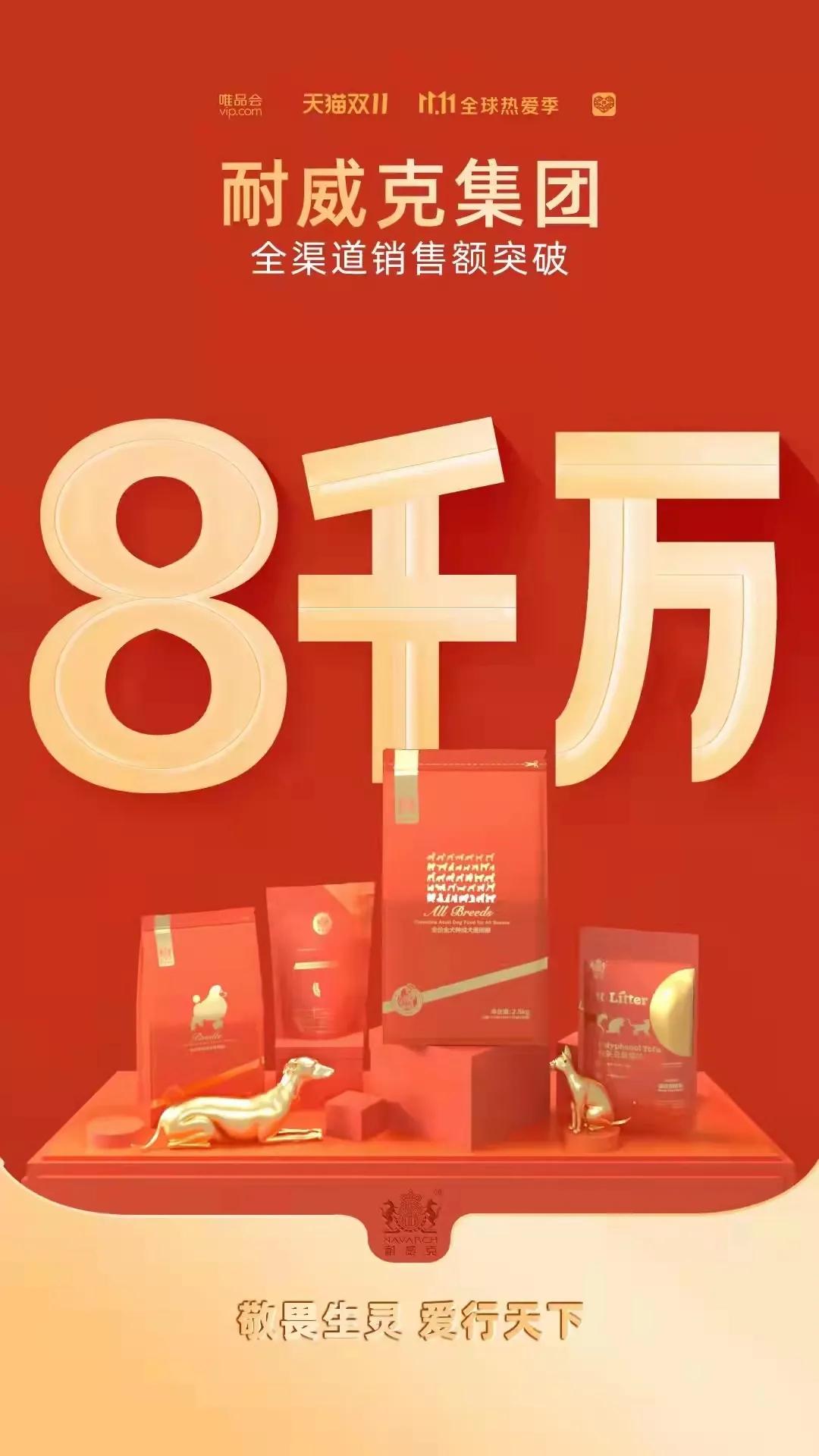 双11宠物销售品牌,双11宠物统计