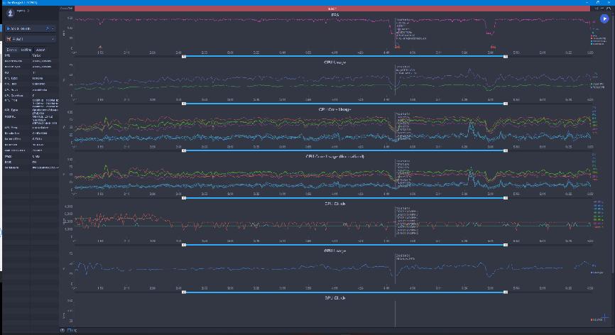 rog手机骁龙888plus独显,rog游戏手机骁龙888plus