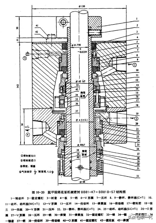 「干货」高温，高压，高速，低温等特殊机封介绍