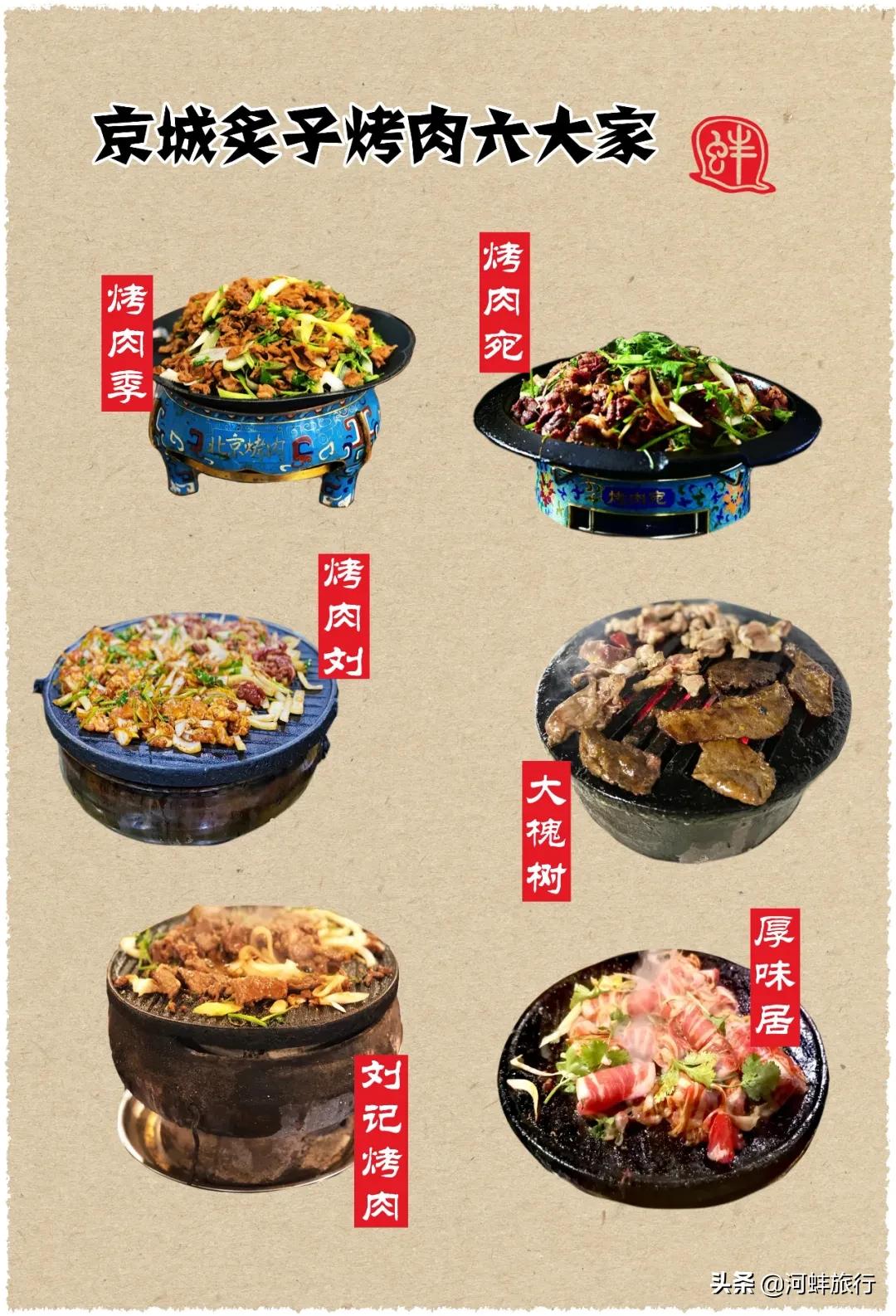 老北京炙子烤肉季,北京炙子烤肉资料