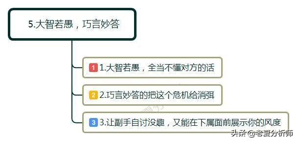副手突然发飙如何处理,副手发飙该怎么办