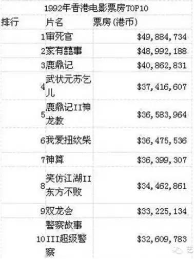 周星驰带给你的意义,周星驰我这一辈子受了太多的挫折