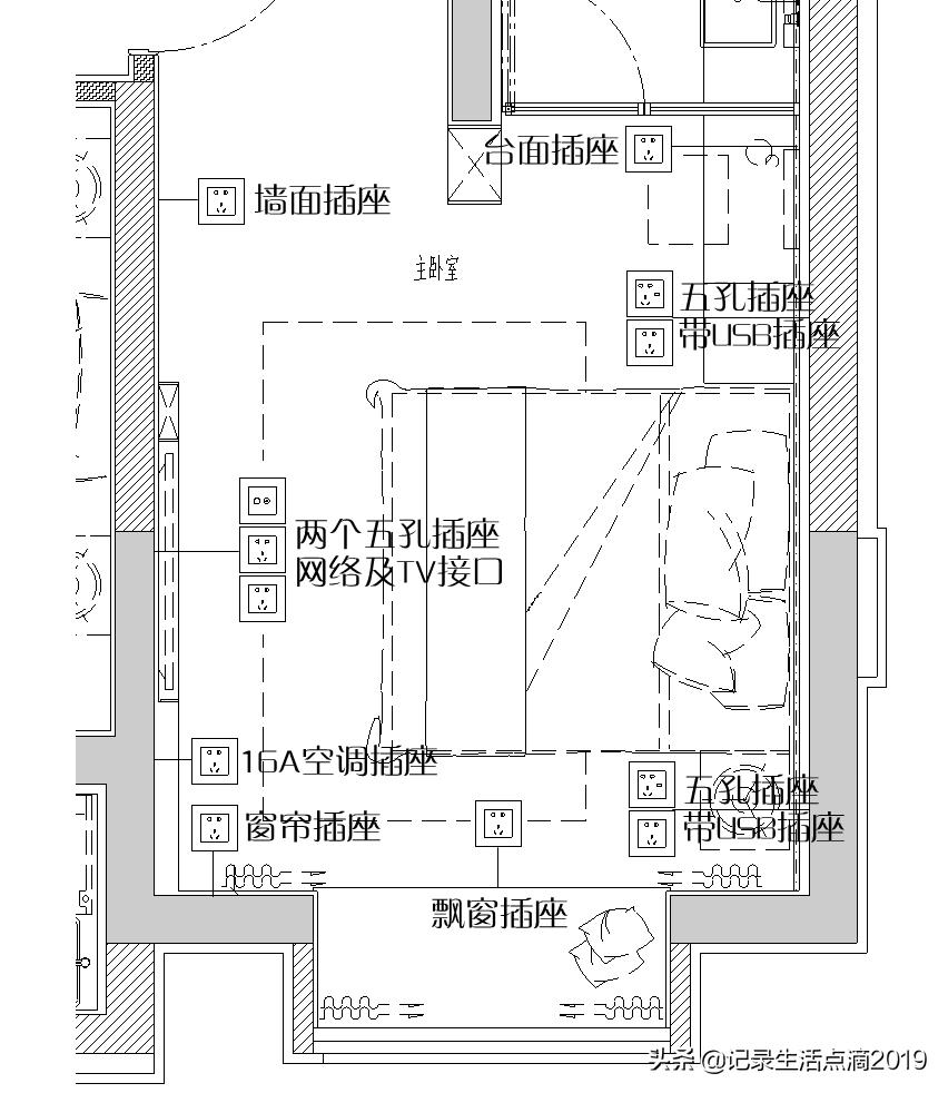 开关插座该怎样布置才算合理,家用开关插座安装注意事项有哪些
