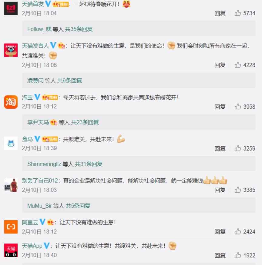 最新淘宝店铺贷款条件是什么样的,最新淘宝店铺贷款政策