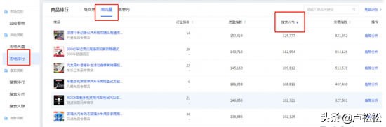 淘宝爆款打造步骤思维导图,淘宝零食如何打造爆款