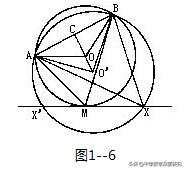 中考分组解题技巧,类比探究中考压轴题