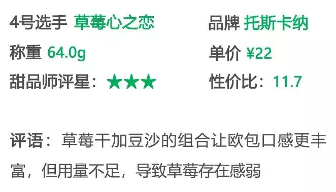 用解数学题的思路盲测郑州本地15款网红欧包