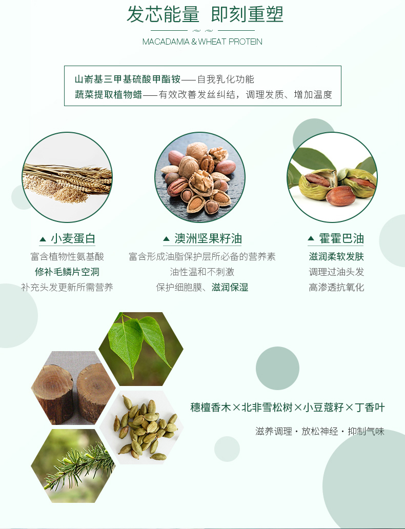 干枯毛躁头发推荐,头发干枯分叉用什么发乳和发膜
