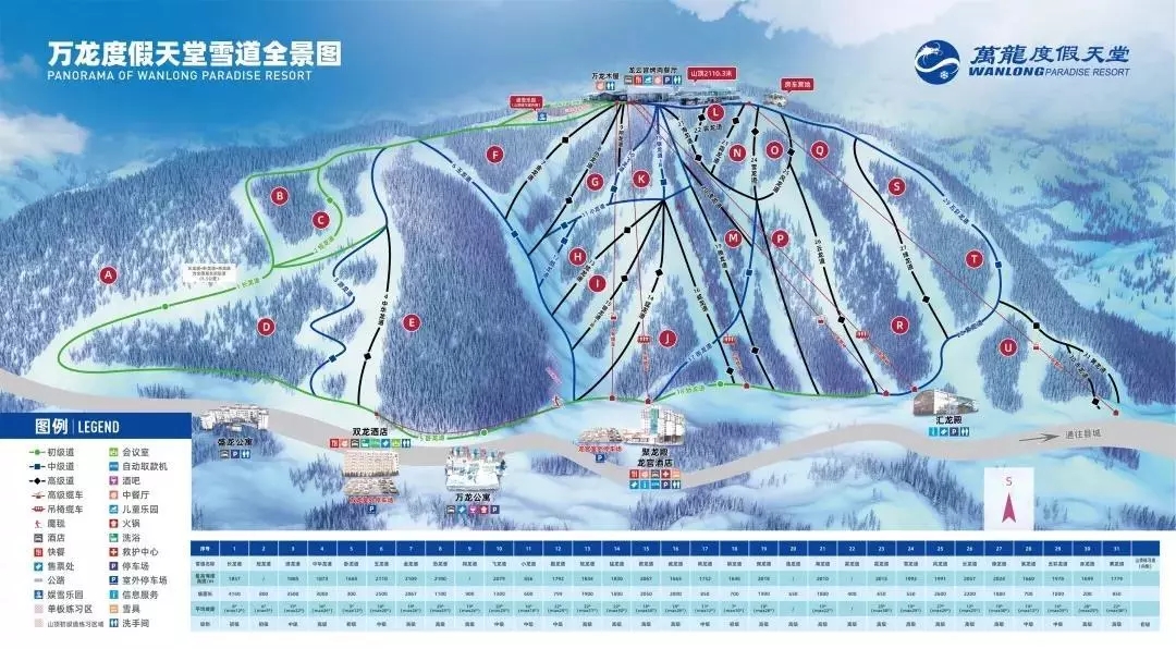崇礼万龙滑雪场只滑雪多少钱,万龙滑雪场滑雪教学