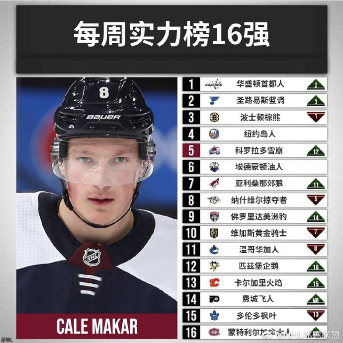 11月16日体育赛事直播预告CCTV5直播CBA欧预赛ATP年终总决赛