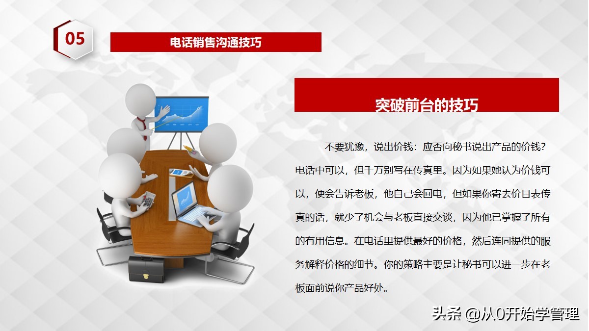 电话销售四大技巧ppt,电话销售ppt