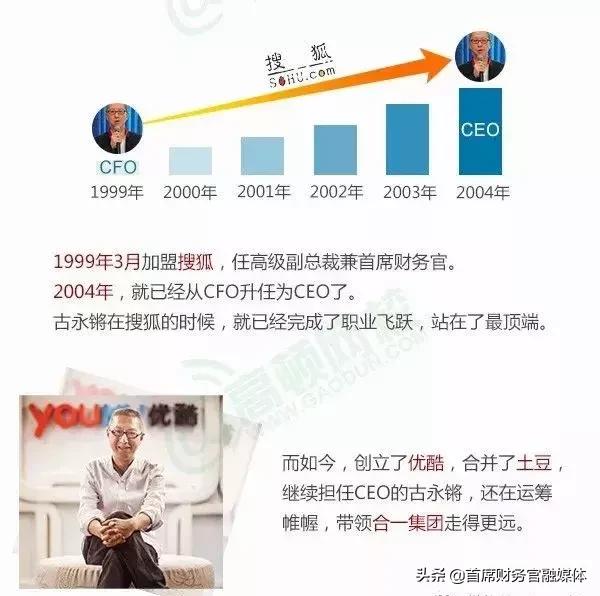 刚刚，马云正式辞职！接班人竟然是身价40亿的会计