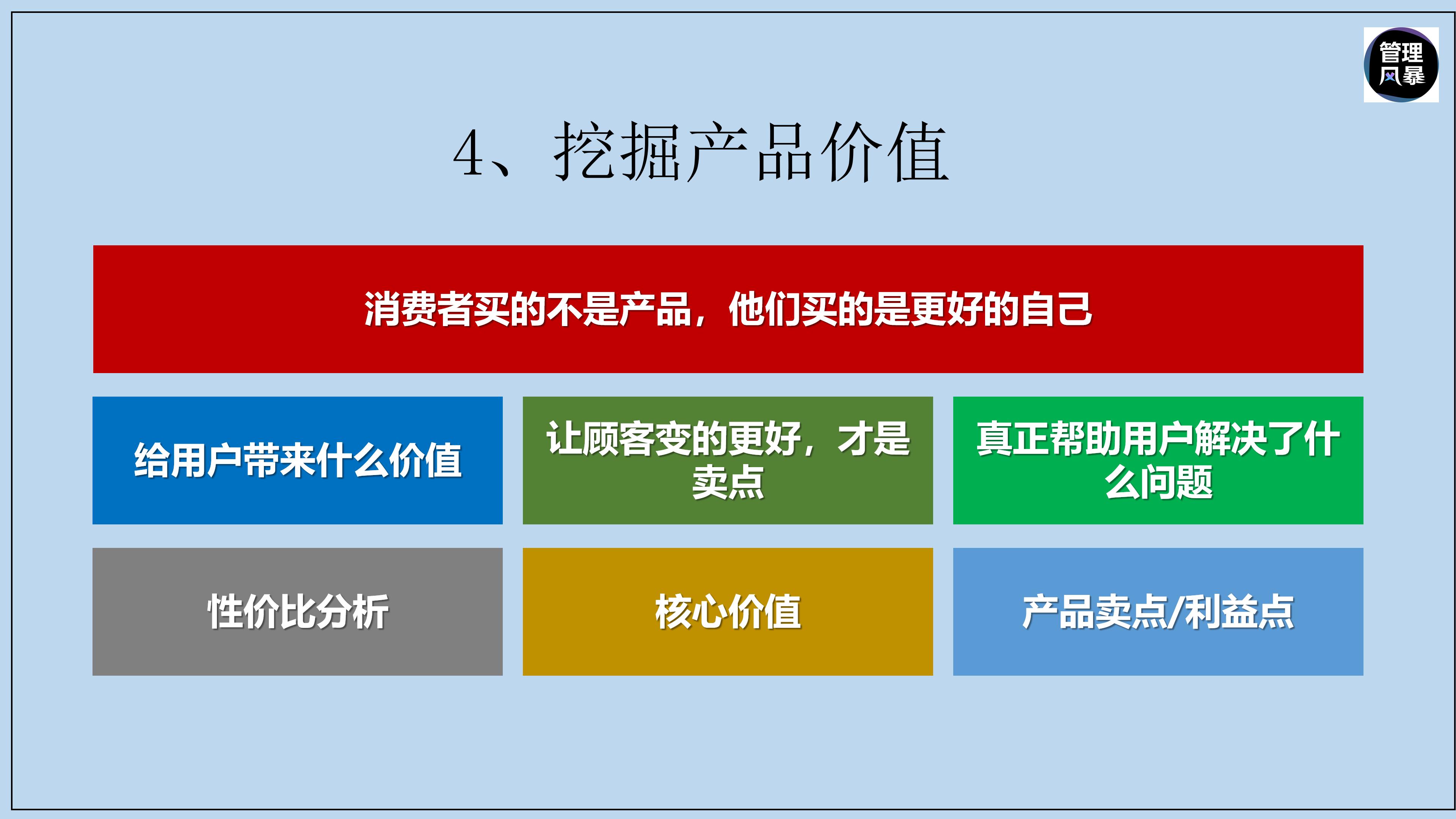 如何提升动销成功率,增加产品动销的方法