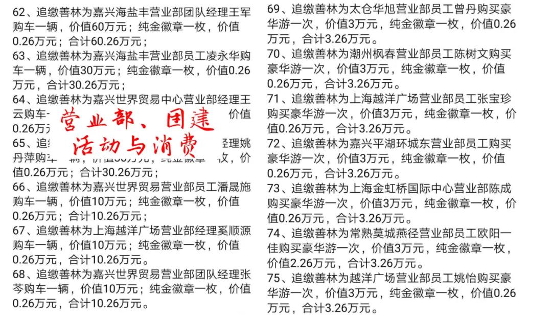 非法集资追赃都有哪些方面去查,非法集资追赃挽损存在的问题