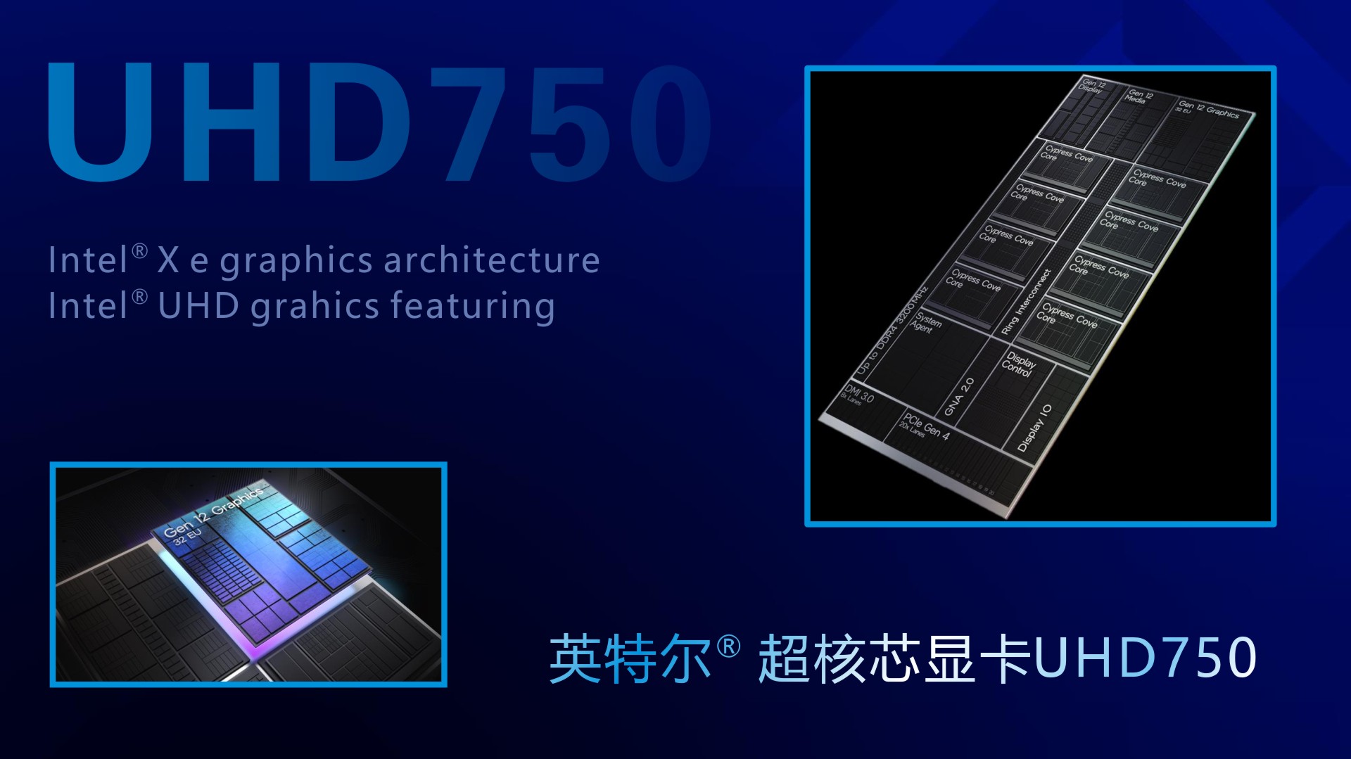 处理器11代独立显卡推荐,11代酷睿核显相当于gtx