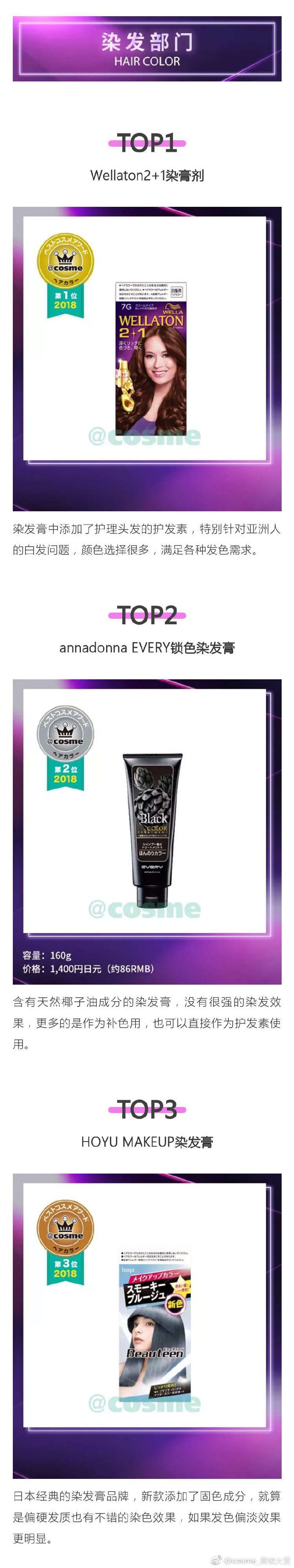 日本2019cosme排名,2020cosme大赏排行护肤