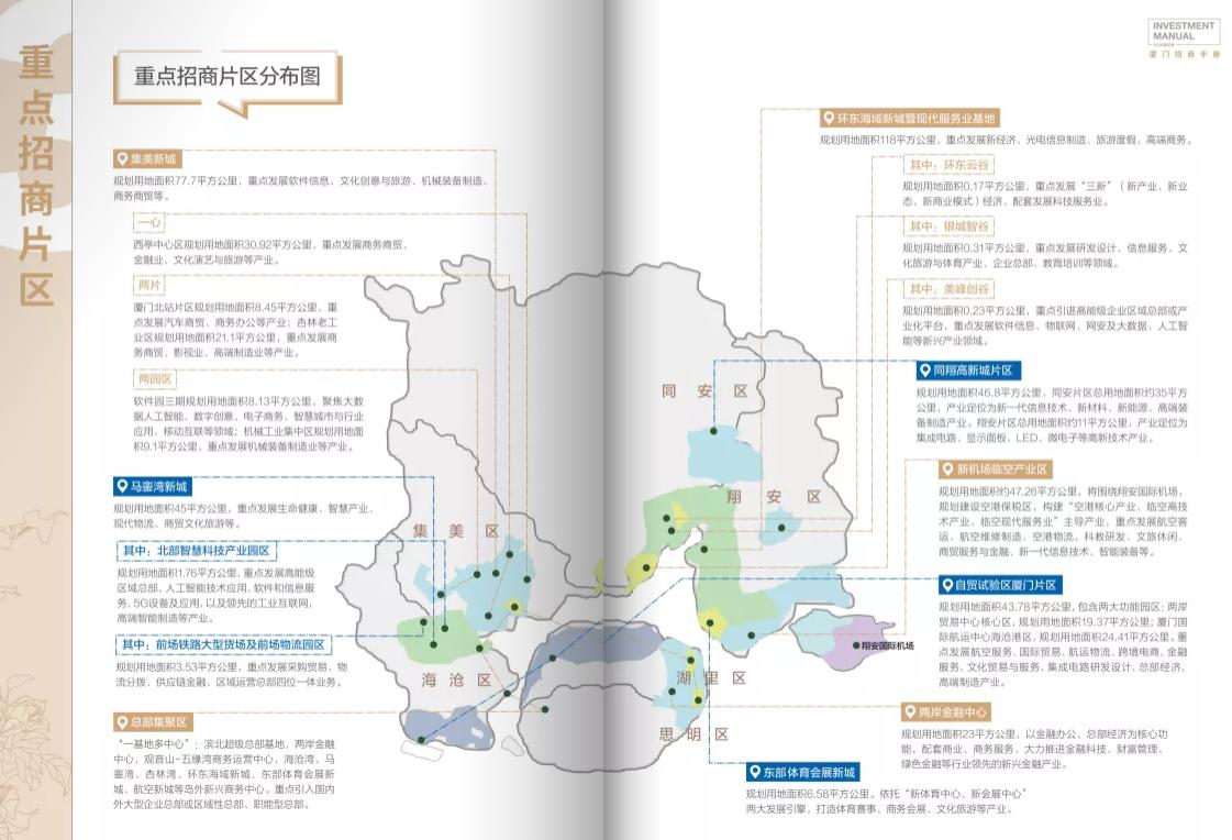 厦门未来发展的区域,厦门机遇