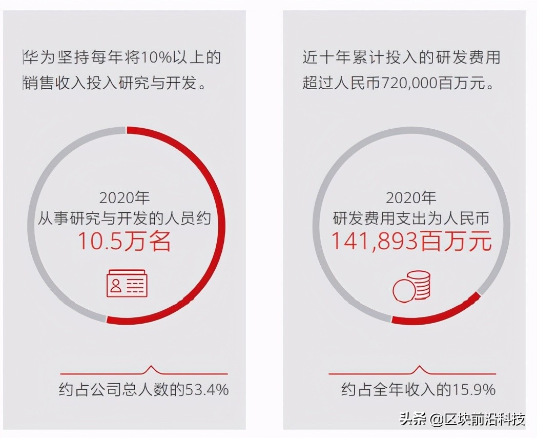 光刻机中国龙头,光刻机突破技术第一龙头迎来交付