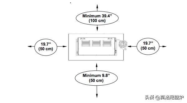 怎么自己制作取暖炉壁炉,悬挂式壁炉制作