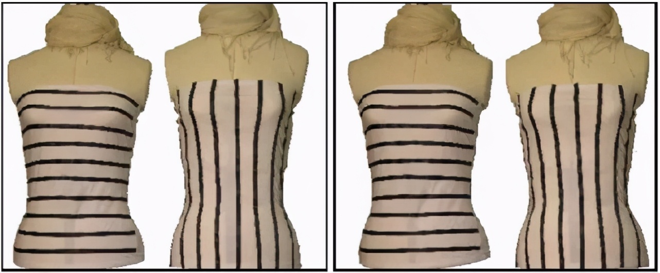 别胡乱穿衣,又显高又显瘦的穿搭技巧