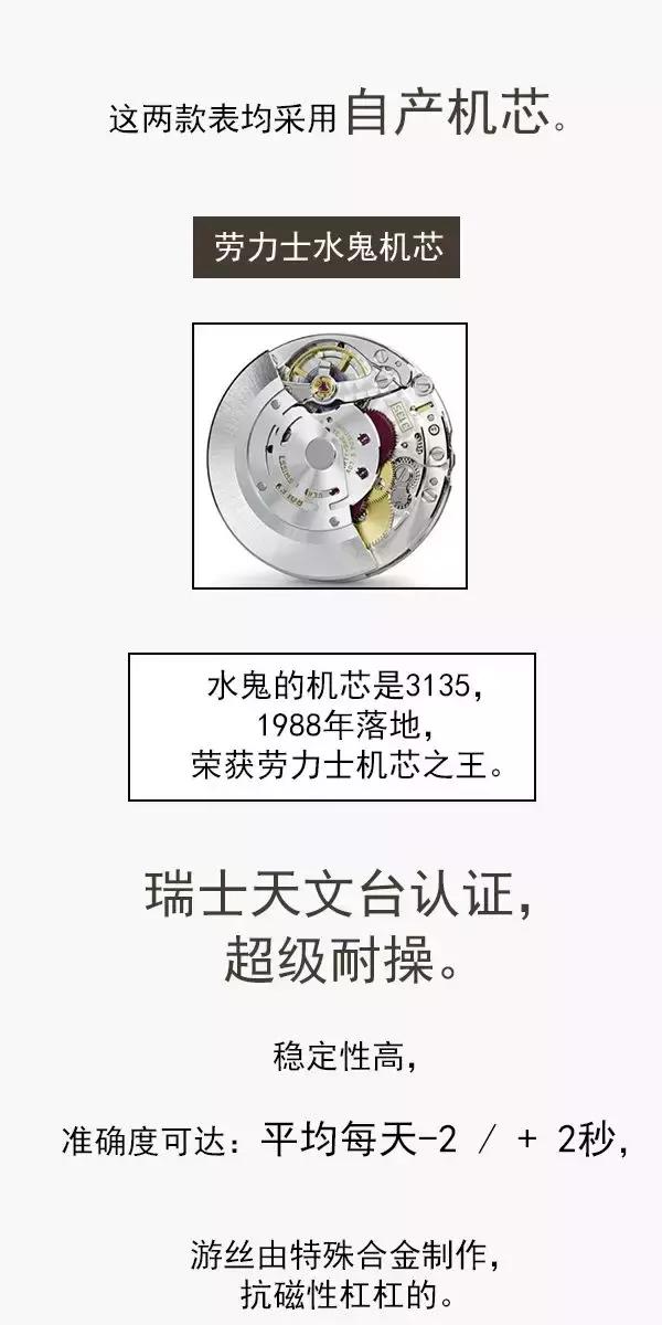 欧米茄海马300vs和c厂黑水鬼选哪个,劳力士水鬼与海马测评