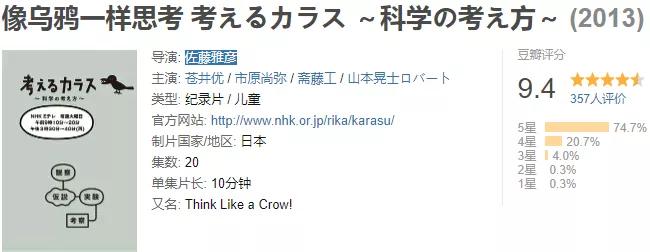 像乌鸦一样思考20集完整版中文,像乌鸦一样思考纪录片全集国语版