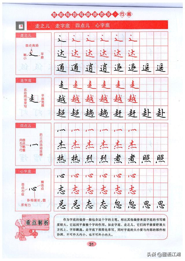 零基础怎么练行楷字帖,华夏万卷吴玉生行楷字帖使用方法