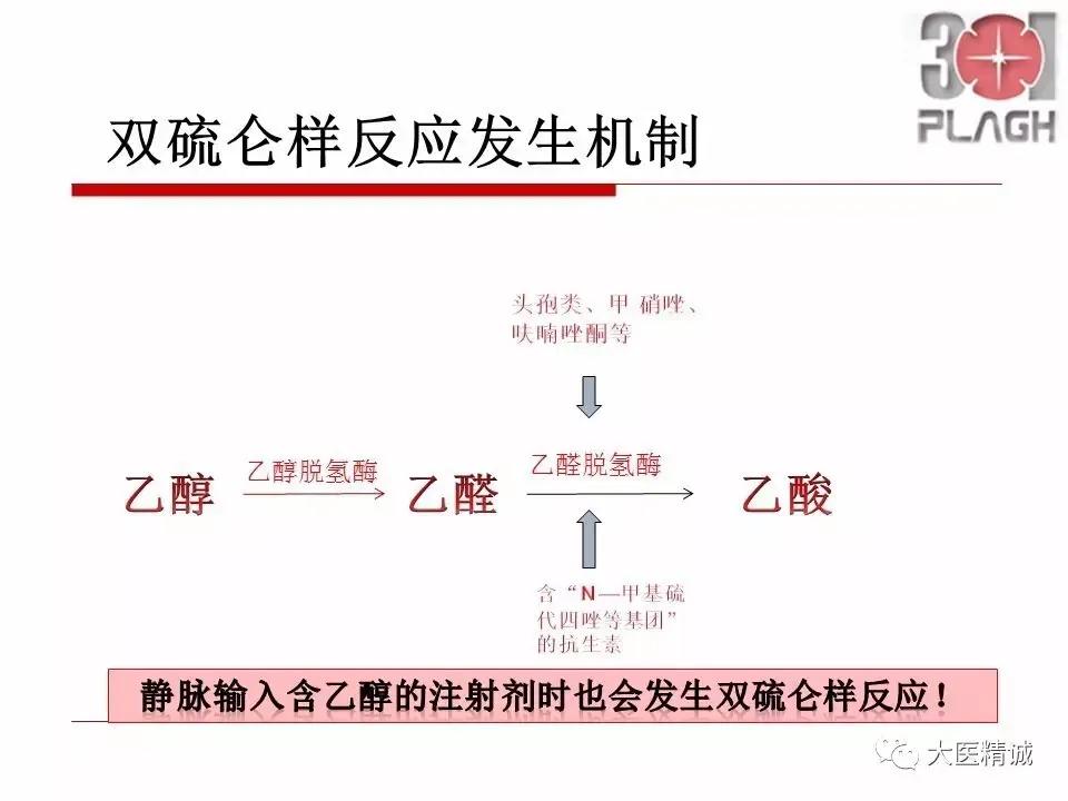 头孢＋酒精，是杀人毒药还是标题*党**