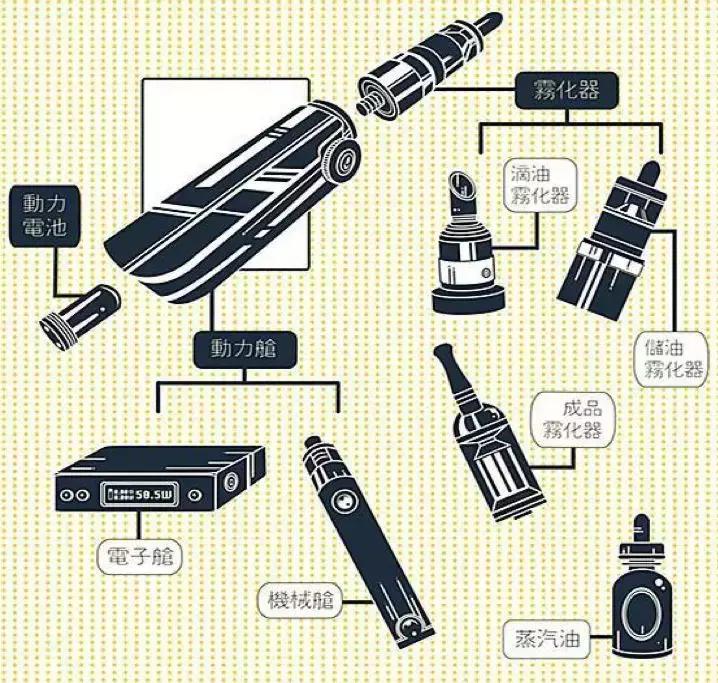 末日狂奔新西兰电影,361度末日狂奔