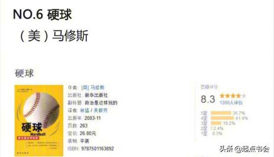 提高情商判断力和聊天技巧的书籍,提升智商与人沟通说话技巧的书籍